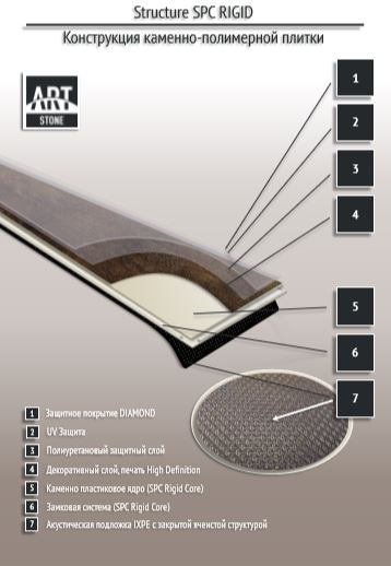 Замковая ПВХ плитка "Art Tile" Ясень Аскольд (1200*183*6 мм) — купить в Улан-Удэ